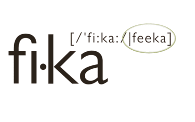 What is the meaning of FIKA