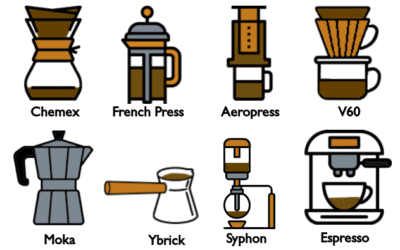 Tips for brewing at home and enjoy the best cup of coffee ever ☕☺️❤️